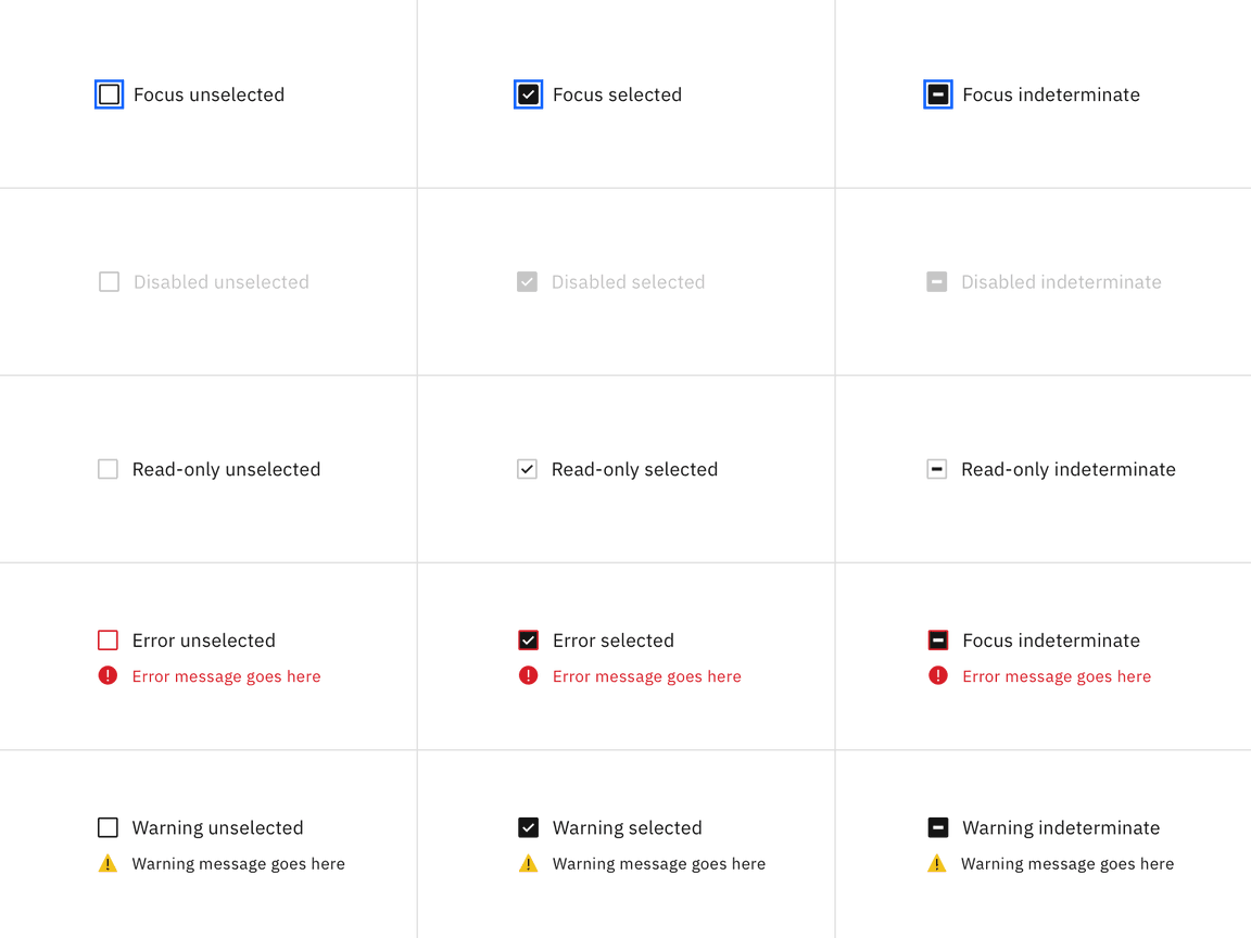 Focus, disabled, read-only, error, and warning states of checkbox